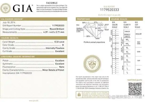 带你读懂gia钻石分级证书