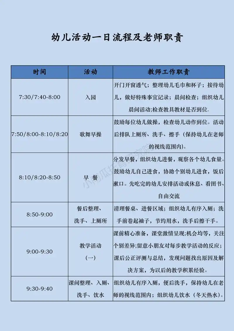 幼儿一日流程&老师职责97.