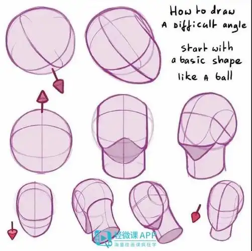 「绘画素材」结构化的头部画法教程,画渣必看!