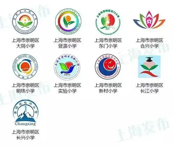 这里有沪上219所小学的校徽!快来找找有没有你的母校?