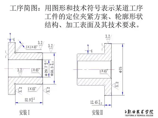 工序简图画法ppt