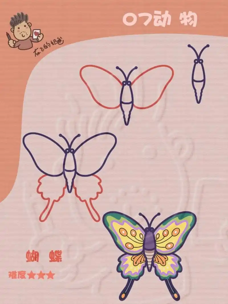 蝴蝶 简笔画 蝴蝶的简笔画大家都不陌生,说起画蝴蝶我也总会回忆起