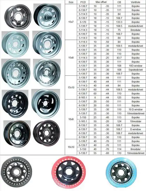 16寸改装轮毂 越野车专用轮毂 铝合金轮毂 16*8改装轮毂轮弧
