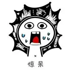 元素惊呆吓住表情包插画元素