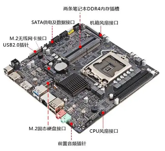 昂达h410d4ipcjwh410iitx十代i3i54k迷你主板lvds主板