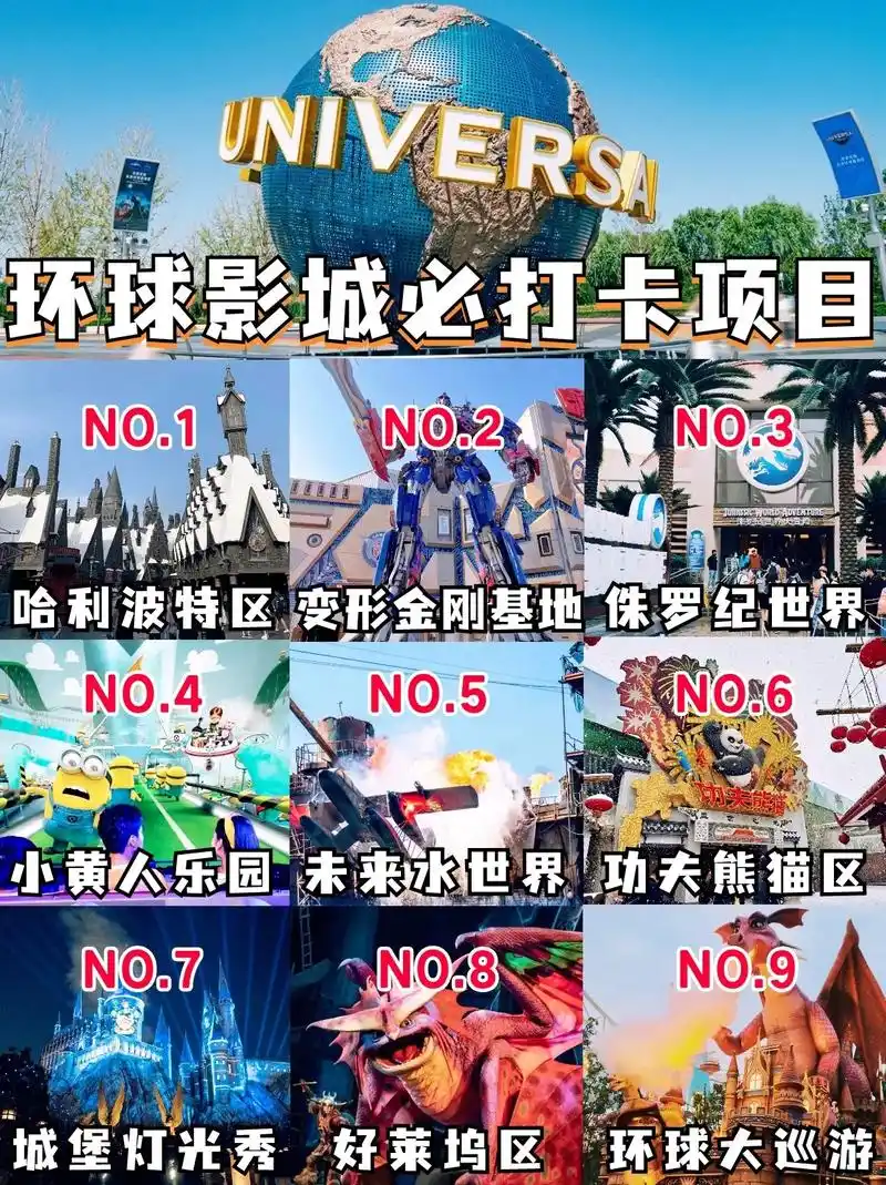北京环球影城|圣诞季干货攻略&项目!北京环球度假区圣诞季:  - 抖音