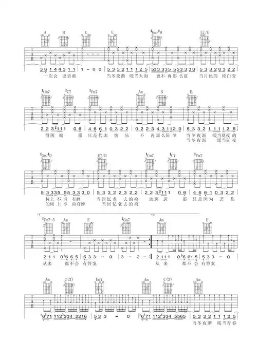 《当冬夜渐暖》吉他谱_孙燕姿_e调原版弹唱六线谱_高清图片谱