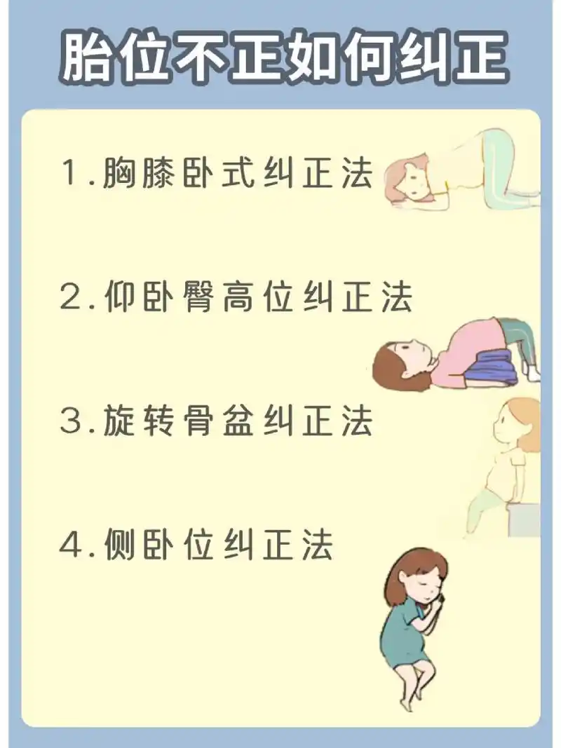 胎位不正怎么办 我这种情况现在纠正胎位还来得及吗?