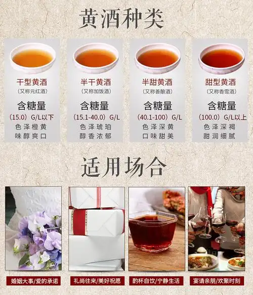 中国黄酒第一品牌古越龙山八年陈绍兴黄酒花雕酒500ml6瓶