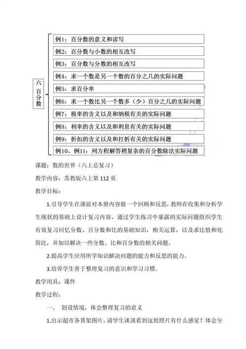 苏教版数学六年级上册 七 整理与复习_数的世界(1) 教案