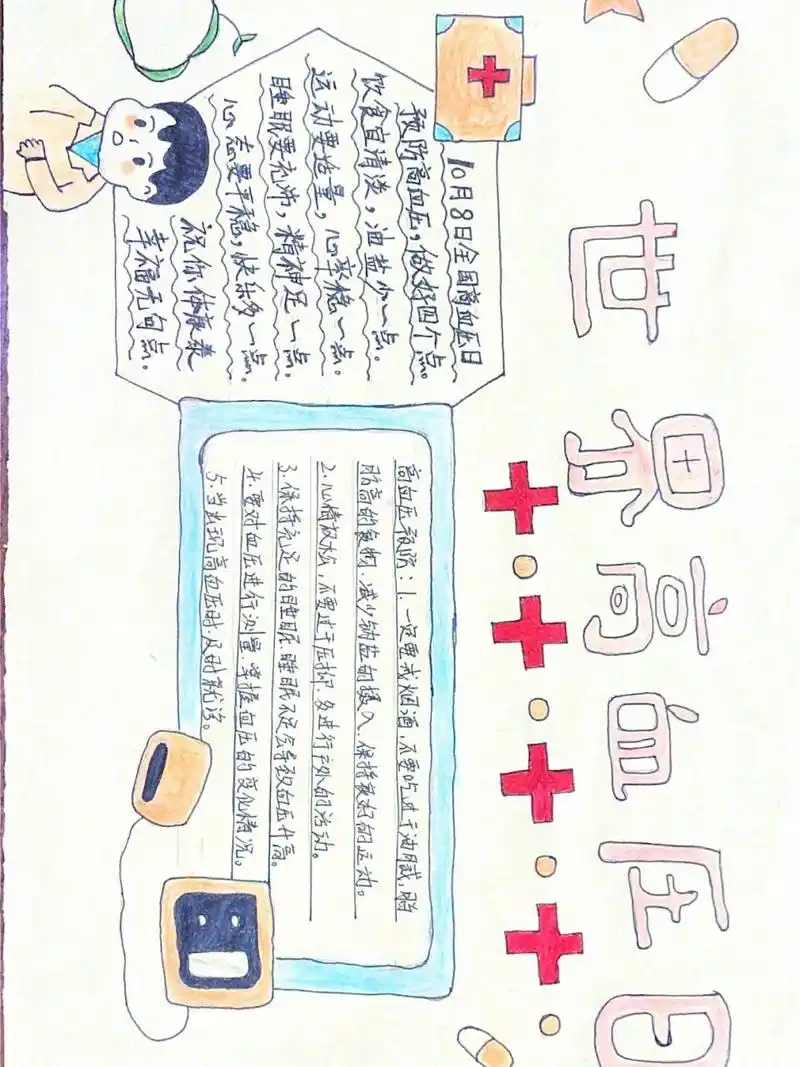 高血压健康宣教手抄报 我是百度上面找的图自己修改一些细节和调了一