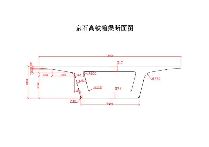 高铁箱梁断面图