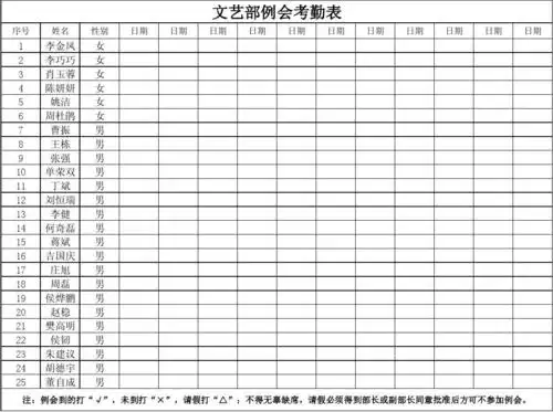 例会考勤表