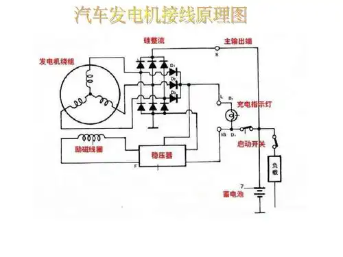 汽车发电机接线原理图