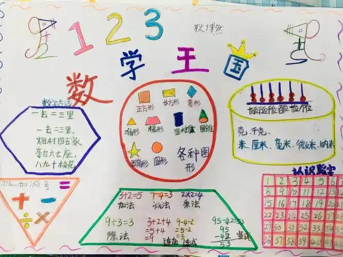 广安小学数学素养月——-二年级口算比赛和数学元素手抄报制作活动