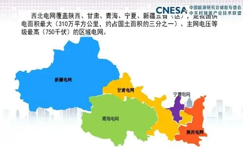 储能百家讲堂第12期吕锐西北区域并网运行管理和辅助服务补偿相关情况