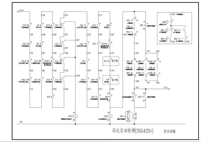 迅达自动扶梯安全回路
