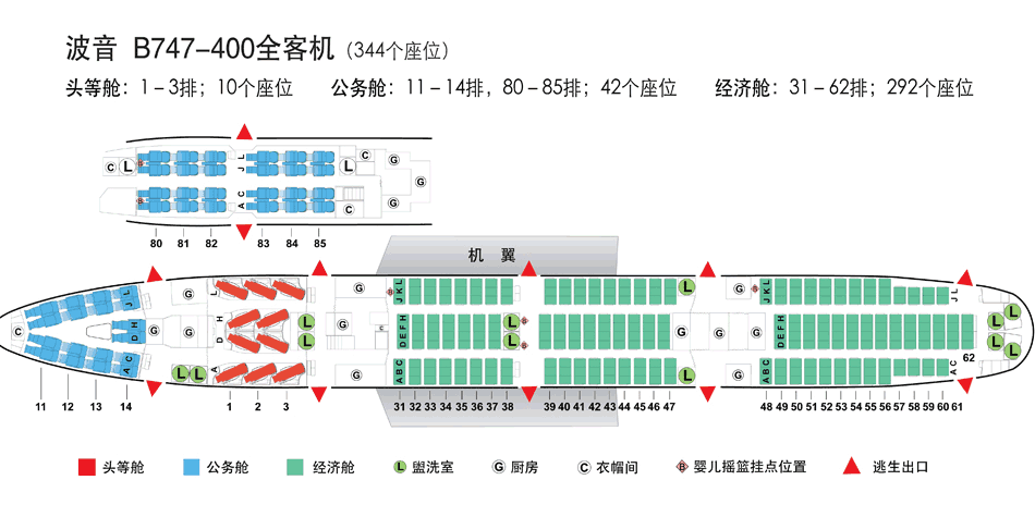 飞机火车通用选座指南教你买到你想要的座位
