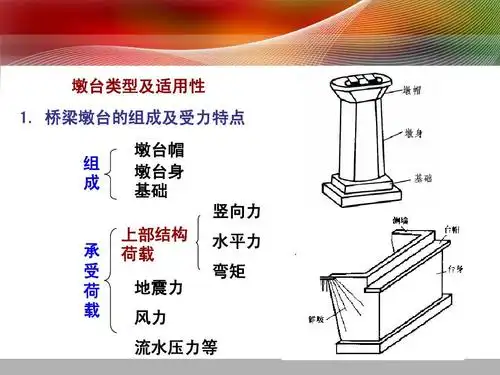 桥梁墩台构造ppt