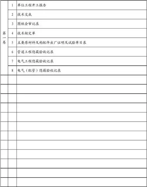 竣工资料装订目录