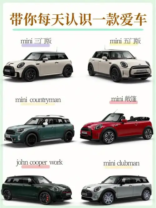 1分钟了解宝马mini全部车型