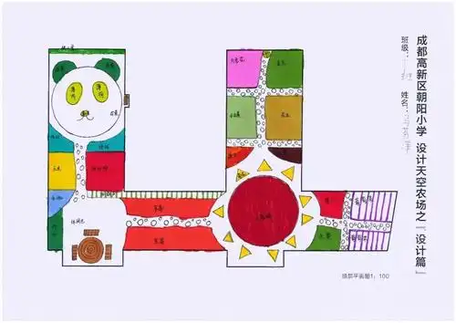 成都高新区朝阳小学:劳动课程"设计天空农场"项目学习启动啦!