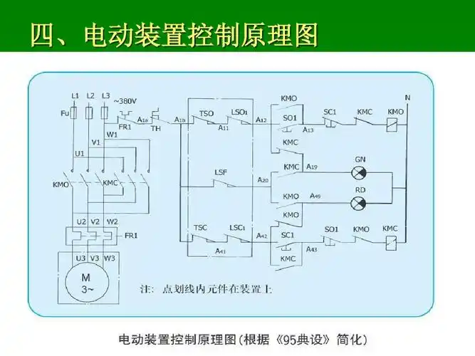 电动门原理ppt 第9页 (共13页,当前第9页) 你可能喜欢 电动阀门 控制