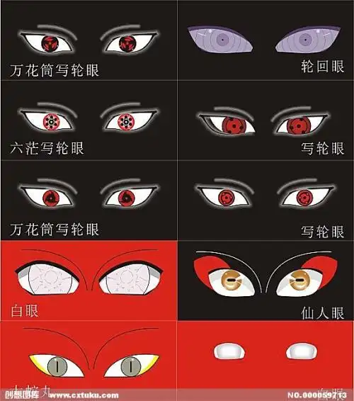 写轮眼简笔画怎么画