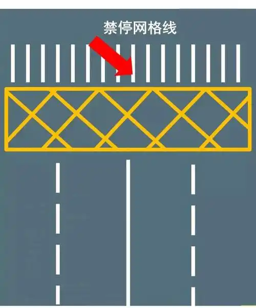 压上去即违反禁止标线指示