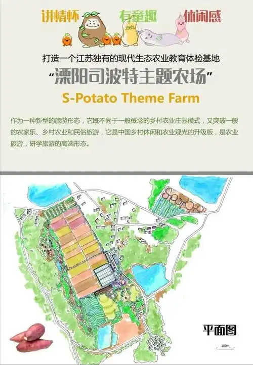 牛马塘二期亲子萌宠农场规划图