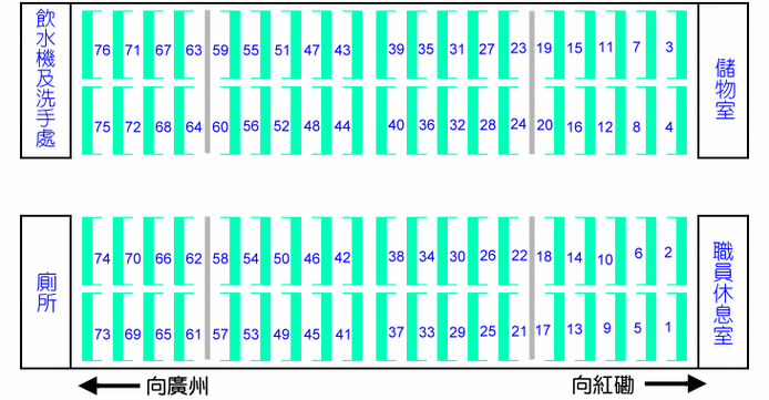 展开全部 火车硬卧每节车厢的厕所一般在车尾,你在四号是在这一节车