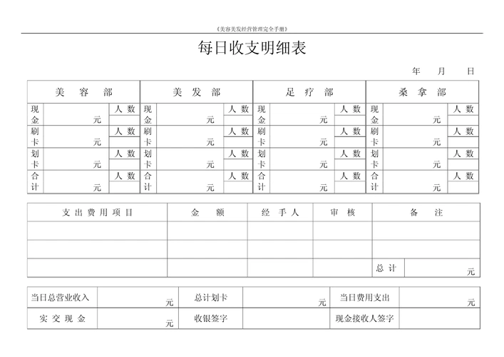 每日收支明细表