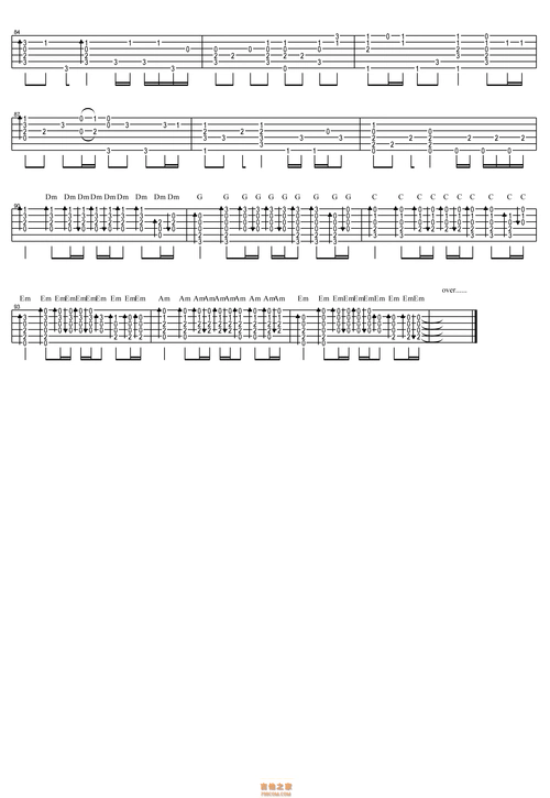 后来指弹吉他谱简单版·刘若英《后来》指弹吉他谱简单版_吉他163
