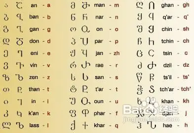 格鲁吉亚语发音规则