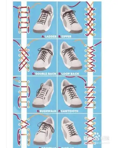 生活/家居 > 生活常识 3 第三个:上下系,这个和第二部差不多,鞋带上边