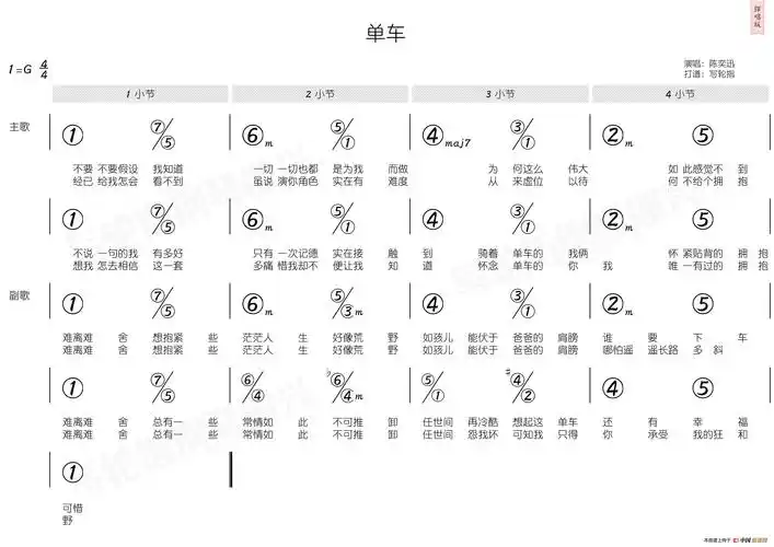 单车(简和谱)_简谱