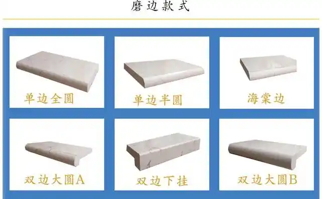 24款常见石材窗台磨边样式