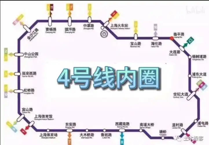 如果上海地铁有发车铃(4号线内圈)