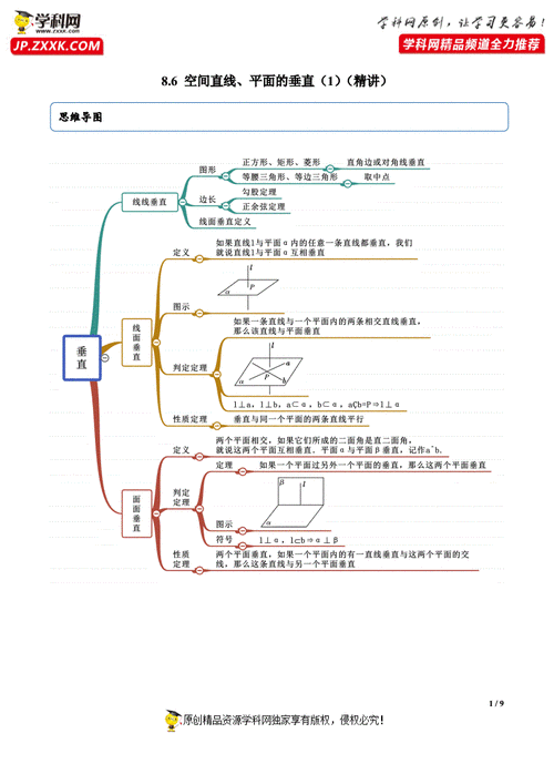 8.6 空间直线,平面的垂直(1)(精讲)(原卷版).docx 9页