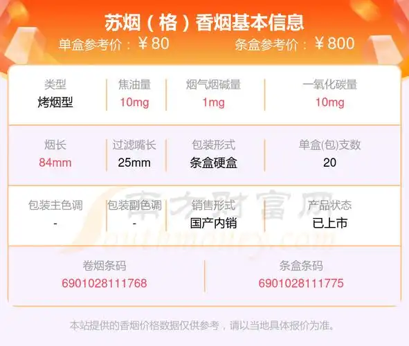 2023苏烟香烟价格表:80至90元的烟列表一览 - 择烟网