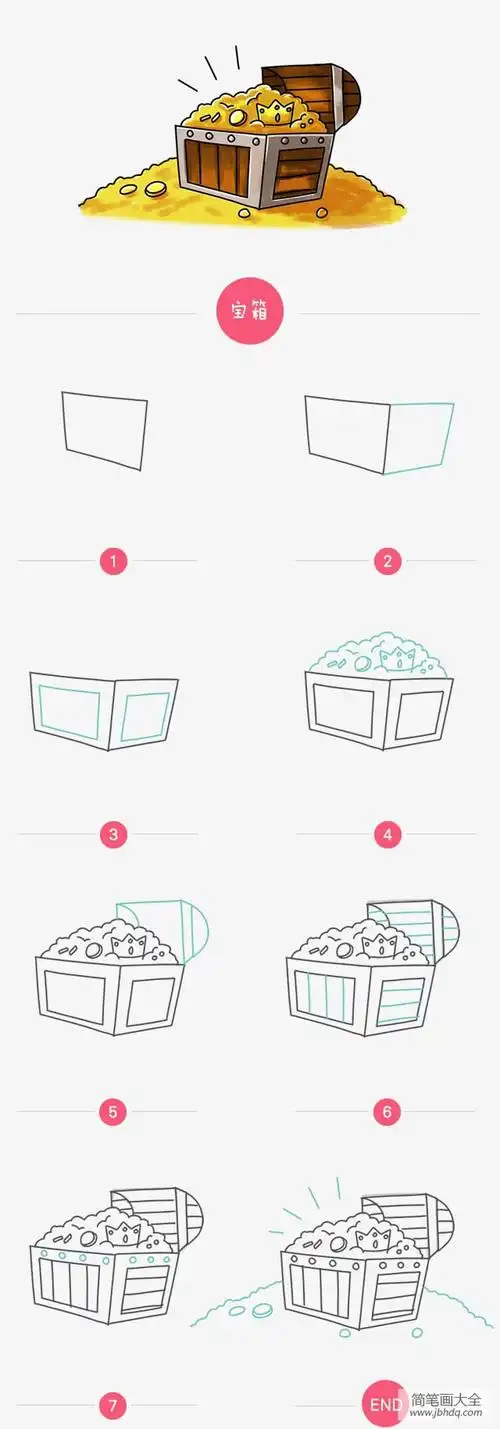 宝箱简笔画画法