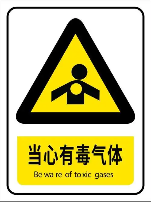 安全标识牌(警告标志)整理合集 安全标识