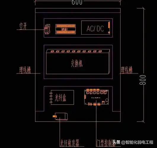 一套非常详细的弱电cad系统图及大样图模块素材