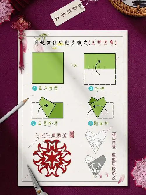 窗花折纸教程