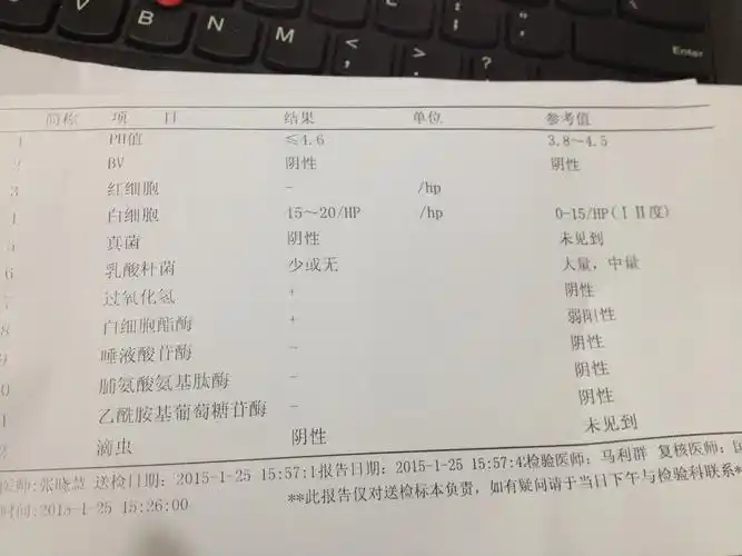 白带检查,麻烦知道的老师们给指点一下啦