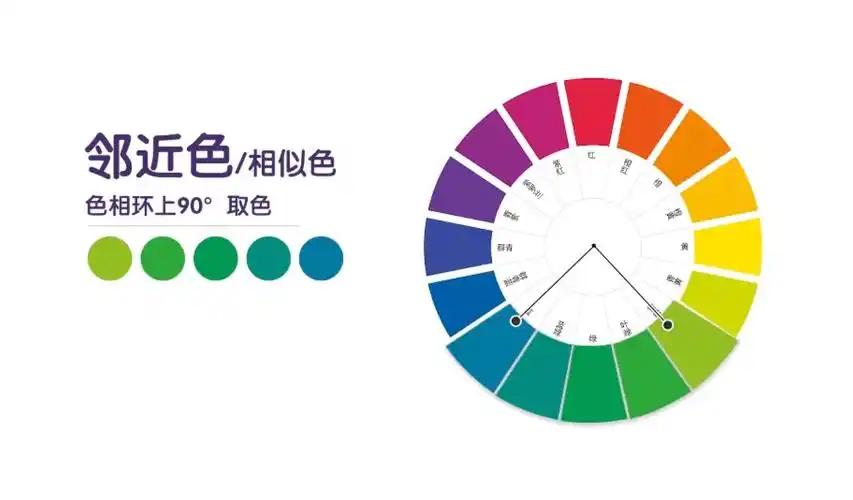 邻近色搭配注意事项-邻近色搭配服装效果图  第1张