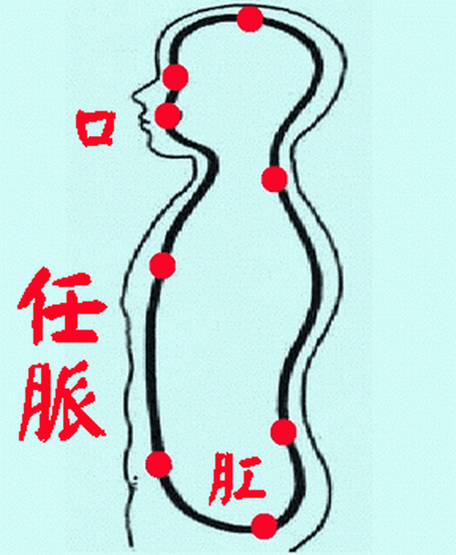 打通小周天循环的四个阶段