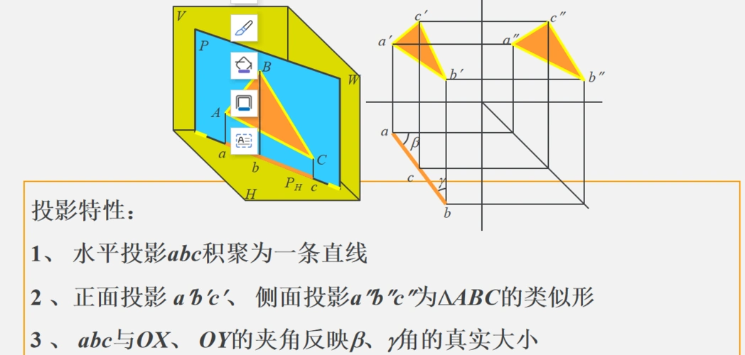 2,正垂面3,侧垂面二,投影面平行面1,水平面2,正平面3,侧平面三,一般