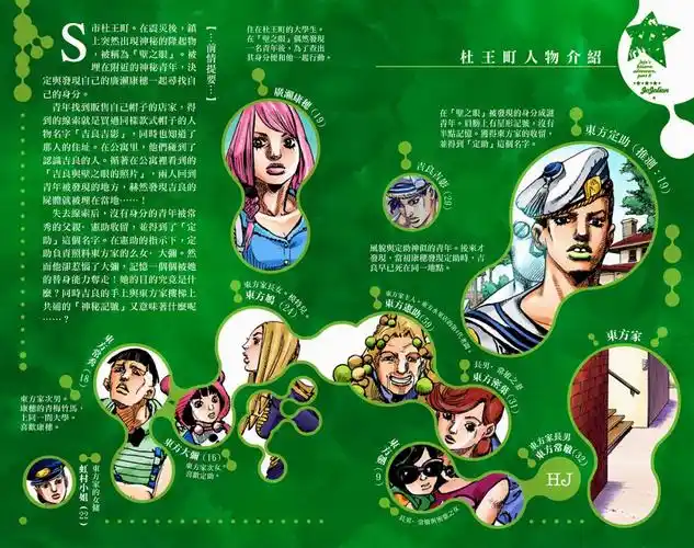 jojo的奇妙冒险 八部03