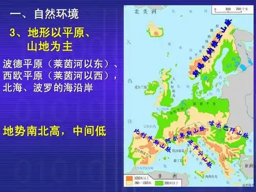 第十一讲 欧洲西部ppt 第十一讲 欧洲西部 一,自然环境 3,地形以平原